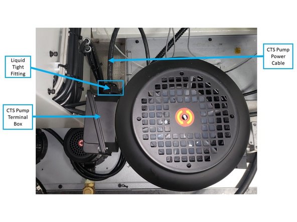 Insert the end of the CTS Pump Power Cable that has four ring terminals (see first image on the left) to the CTS Pump Terminal Box through the new liquid tight fitting (Part Number 31696). Install the combined liquid tight fitting and CTS Pump Power Cable on the terminal box itself.