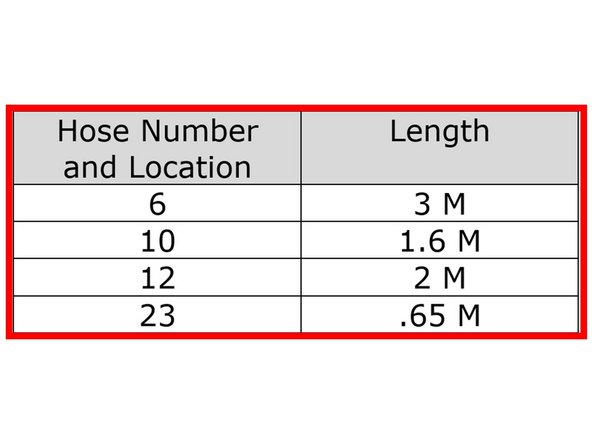 The following are the Part Numbers for the CTS coolant hoses: