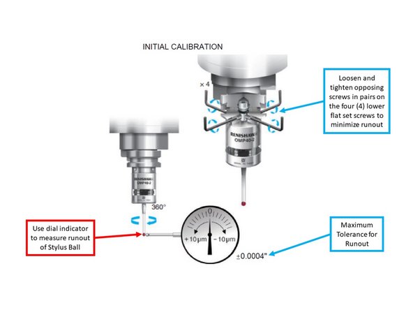 Load the OMP40-2 probe into the spindle.