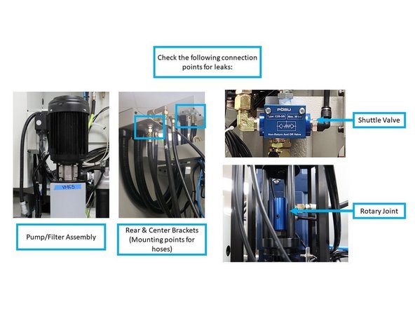 Test filter clog sensor. Turn the pump on, and unplug inputs to see the "CTS FLOW IS LOW" message flash on screen (left image). Replace inputs.