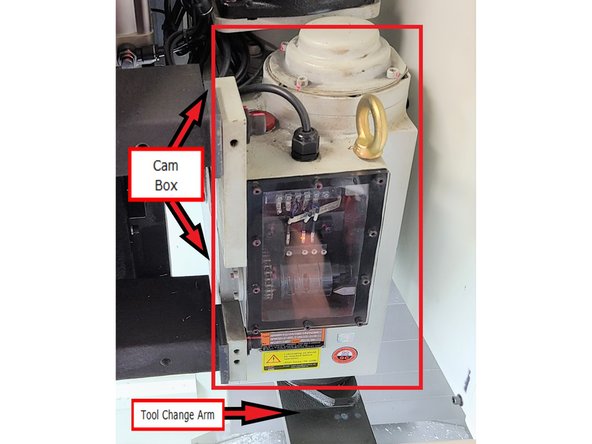 The Cam Box is a complex piece of equipment and it is preferred to avoid touching them except for routine maintenance. There are a few sensors that note the position, but the internal workings of the Cam Box are intricate.