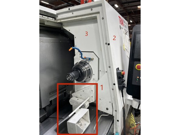 Reinstall covers 1, 2, and 3  and parts catcher assembly covers depicted in the square.