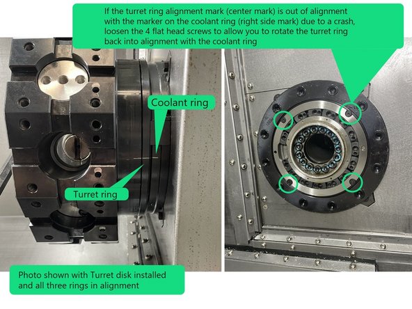 If the turret ring (middle ring) has been knocked out of alignment to the coolant ring (right side ring) due to a crash loosen the 4 flat head screws shown in photo 2. This will allow you to rotate the ring back into alignment with the coolant ring.