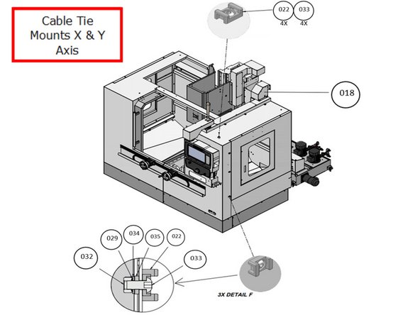 Add cable tie mounts to the side and top of the TMCs as shown. Use part number 22 Cable Tie Mount.