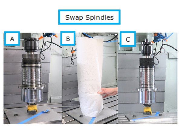 CAUTION - careful attention to the black shaft sticking out at the top of the new spindle. This is incredibly sensitive and cannot be dropped or hit against things during moving. Use care!