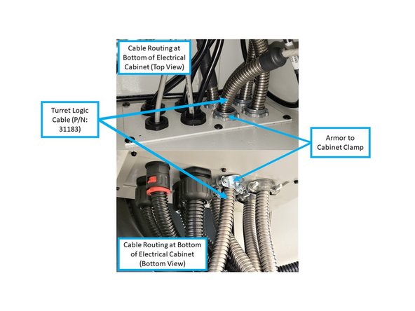 Make sure that the Armor is fully extended over the Cable Assembly; any internal slack may cause future wiring issues.