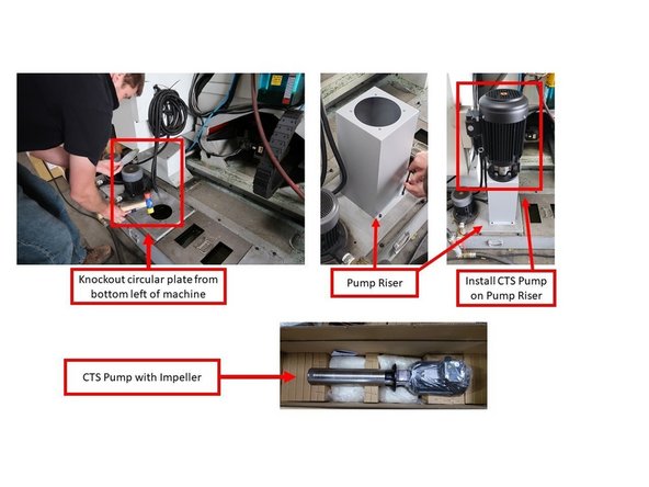 While facing the back of the machine, remove the circular plate over the coolant tank that is located at the bottom left of the machine.