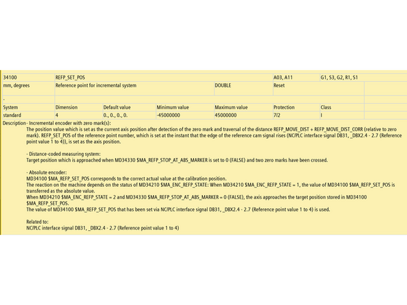 MD34100 tells the control what machine coordinate to assign to the axis during encoder referencing.