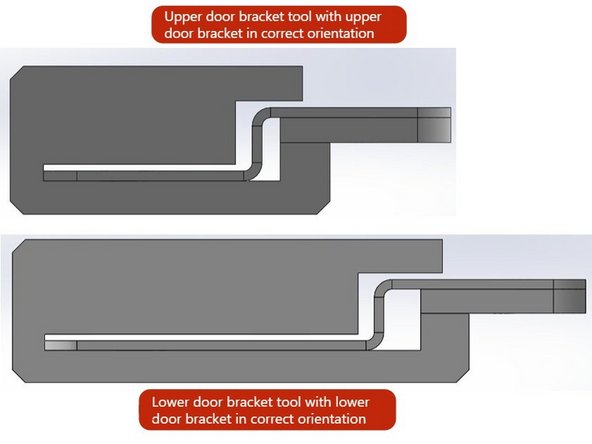 To aid in making the piece of the drawer rails mounted to the doors parallel to the door brackets use SWI-TOOL-078-1 for the top rails and SWI-TOOL-078-2 for the bottom rails. The door brackets need to be installed into the Tool as shown in image 1.