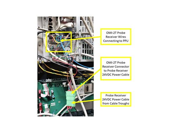 From the cable troughs, connect the Probe Receiver 24VDC Power Cable to the OMI-2T Receiver Assembly Cable.