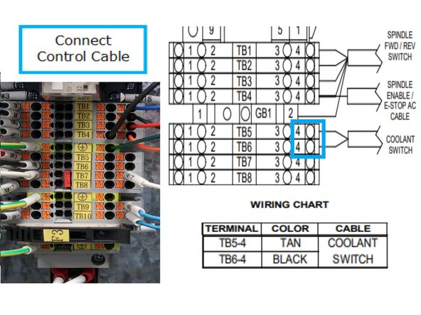 To connect the two wires, you have a photo of the location, the wiring chart, and specific location to connect the wires.