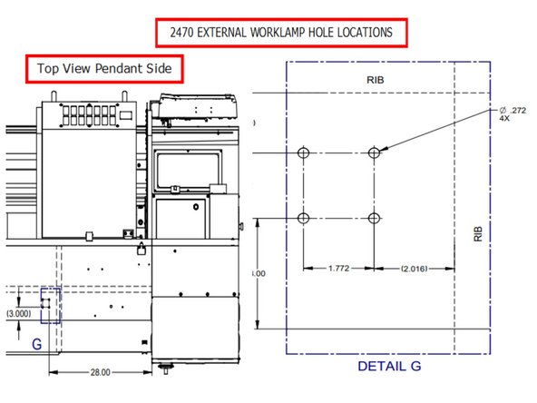 Top view of the pendant side on the left of the drawing shows the top of the 2470. Detail G shows the specific location of the Work Lamp holes.