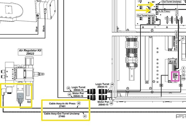 Connect Motor circuit and Control circuit wires as shown in wiring table.