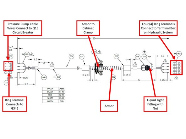 Install the Pressure Pump Cable (P/N: 31233) from the Q13 Circuit Breaker to the Terminal Box  on the Pump Housing on the Hydraulic System. See first image on the left for a diagram of the Pressure Pump Cable.