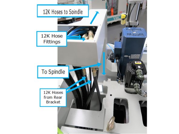 Long hoses take a loop here to compensate for the spindle travel. Bracket in the center to manage the fluid hoses needs to be removed and have fittings added. This step routes the cables into the spindle.