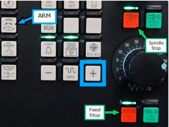 Enter ATC or Swivel Head Service Mode by pressing and holding the red &quot;SPINDLE STOP&quot; button while pressing the red &quot;FEED STOP&quot; button three times quickly.