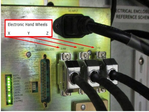 Also provided is the wiring location for X &amp; Y Axis cables on the computer module.