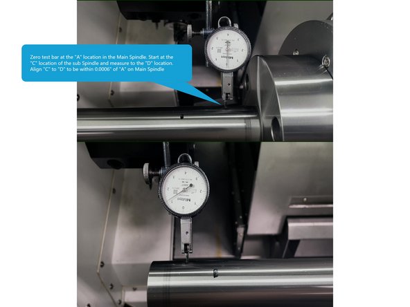 Depending on whether the spindle requires a counterclockwise or clockwise adjustment, choose a pair of screws to tighten or loosen until the headstock alignment is correct.