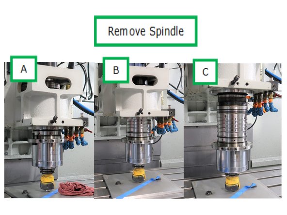 A - While lowering spindle carefully align spindle with tool for equal contact to the support tool. Zero the DRO for X &amp; Y axes. B - Loosen spindle bolts, they stay in for support. C - Use jackscrew to start to force spindle out of casting. You want to keep the spindle touching the tool on the table while raising the casting just a little at a time