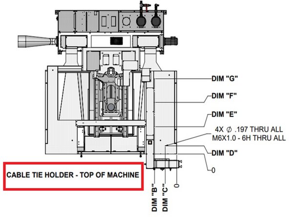 “B” and “C” dimensions measure away from the right side of the mill while the other dimension in the table measure away from the front of the mill.