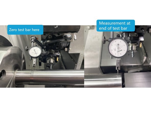 Depending on whether the spindle requires a counterclockwise or clockwise adjustment, choose a pair of screws to tighten or loosen until the headstock alignment is correct. See Photo 1