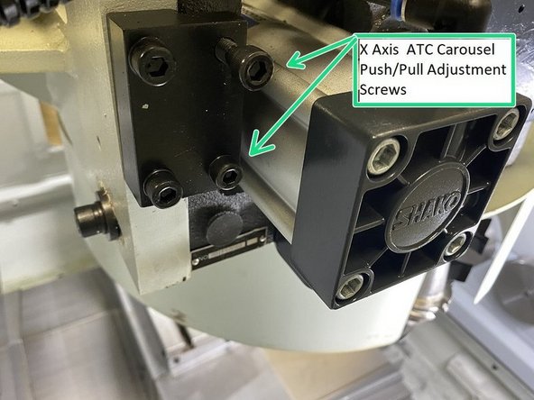 To move the carousel in the X Axis adjust the Push/Pull adjustment screws by loosening the push and tightening the pull or vice versa depending on which way the carousel needs to move.
