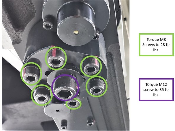Once leveled, torque M8 screws on a cross pattern to 28 ft-lbs. Then tighten the M12 screw a few turns and recheck. The more steps you make the better the result will be.
