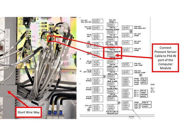 From the short Wire Way, connect the Pressure Sensor Cable to the P34-IN port of the computer module within the electrical cabinet (as shown on the first image on the left).