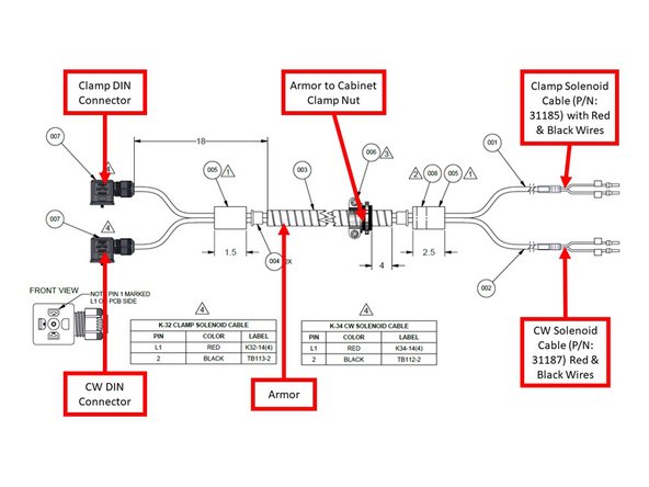 Route the Cable Assembly into electrical cabinet through the hole described in Step 14. Reinstall Cable Clamp Nut, and tighten.