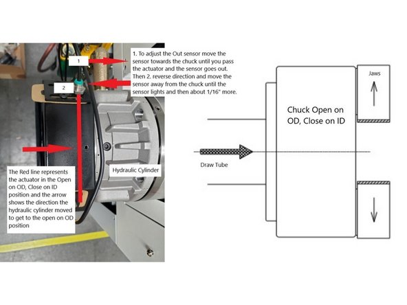 There are two sensors located on the coolant collector at the back of the spindle. These sensors are used to indicate the limits of the drawtube actuation. After changing the work clamping device the drawtube travel may have changed and the sensors may need realigning. 