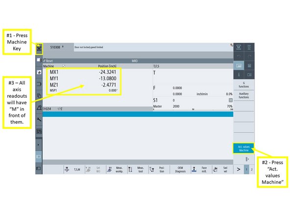 On the touchscreen, press [M] (top-left shortcut key) to open the Machine menu.