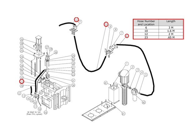 Photo is labeled as to the location of each CTS coolant line hose. The chart gives the correct length for each location.