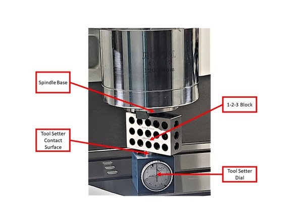 Place a Tool Setter Dial (2" height) on top of a 1-2-3 Block on the machine table, as shown.
