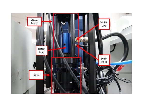 Prepare the Rotary Joint by installing the correct fittings on it as shown on the first image on the left. Per the image, the top silver fitting connects to the coolant line, the hex fitting directly below connects to the drain hose, and the hex fitting at the very bottom connects to the center of the clamp tower on top of the piston.