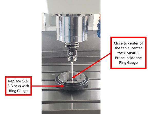 Remove the 1-2-3 blocks from the worktable.