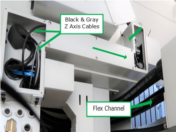 At the rear of the mill, the other end of the black and gray cables are routed thru the tunnel down to the Electric Cabinet for connection to the Computer Module.