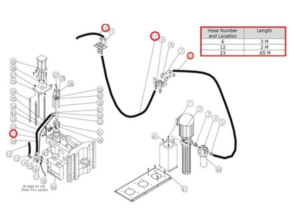 Photo is labeled as to the location of each CTS coolant line hose. The chart gives the correct length for each location.