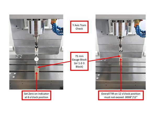 Mount a .0001&quot; dial indicator to the spindle, and ensure that the dial indicator can sweep a 12&quot; span with a 6&quot; radius across the table.
