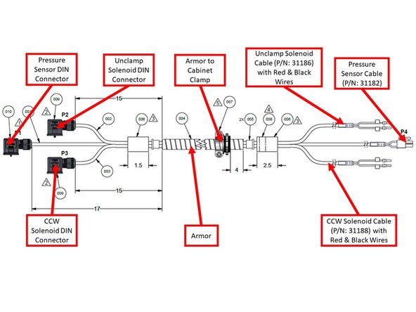 Install one end of the Pressure + Unclamp + CCW Armored Cable (P/N: 31233) to the electrical cabinet, and the other end to both the Solenoid Valve Body and Sensor Body on the Hydraulic System. See first image on the left for a diagram of the Pressure + Unclamp + CCW Armored Cable.