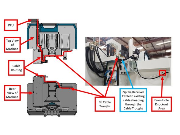 From the knockout hole, zip tie the OMI-2T cable to existing cables leading toward the cable troughs.