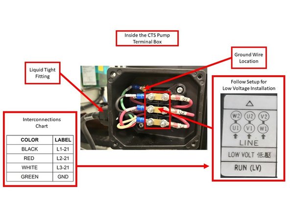 There will be pink wires coming from within the terminal box with the following labels: U1, U2, V1, V2, W1, and W2, along with label instructions for both high and low voltage installation. Per the first image on the left, follow the instructions for low voltage installation: