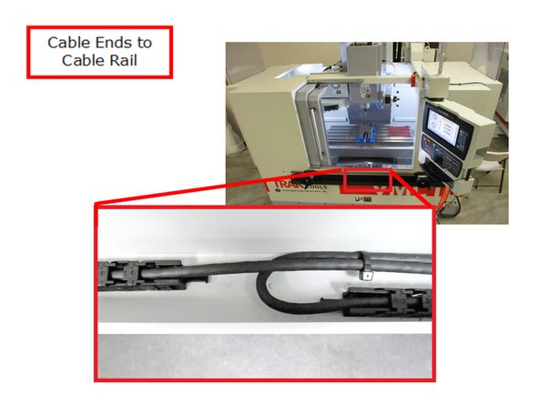 The X Axis cable at the cable rail end is bent over the Y axis cable and then tie banded together.