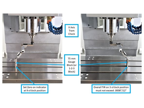 Check the tram on both the X and Y Axes, and ensure that the Total Indicated Runout (TIR) for both axes does not exceed +/- 0.0008&quot;/12&quot;.