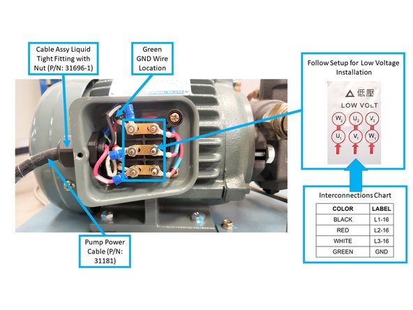 Install the Pump Power Cable (P/N: 31181) to the Terminal Box along with its Liquid Tight Fitting with Nut, as shown on the image.