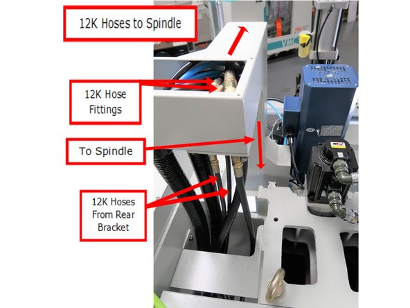 The second set of fittings are used to direct the coolant from the loop into the housing and down to the spindle.