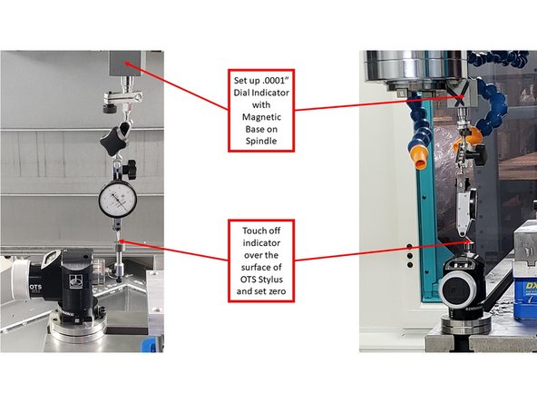 The top of the OTS Stylus must be level side to side (Y Axis) and front to back (X Axis).