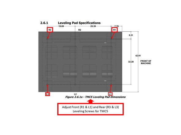 On the TMC5, adjust leveling screws R1, R3, L1 and L3 in order to meet the required spec.