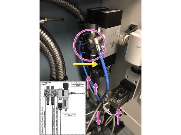 Check flatness of base to confirm it is within 0.001 T.I.R.