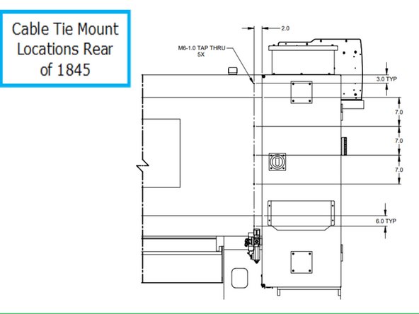 Cable Tie Mount Locations rear of 1845.