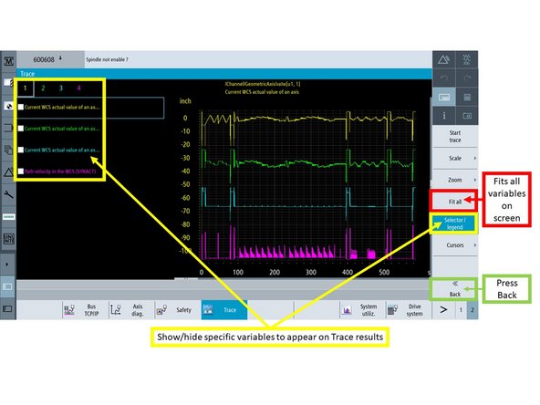 Back to the "Trace" window, press VSK "Fit all" in order to fit all variables to appear on the Trace results screen.